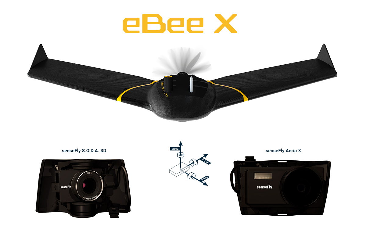 By using our direct in-flight geotagging algorithm in conjunction with #Pix4Dmapper’s accurate #geolocation orientation calibration method, the #eBeeX can process large #datasets faster with no compromise to accuracy. Discover how we did it here: ow.ly/9t7d50z8Tvb.