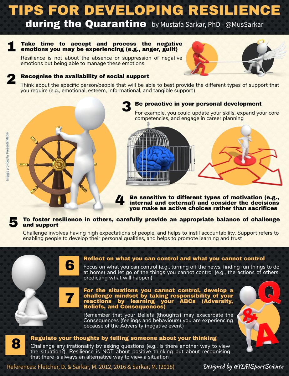 Pleased to release an infographic, designed in collaboration with <a href="/YLMSportScience/">YLMSportScience</a>, on tips for developing resilience during the quarantine. Please feel free to share with others that might be interested or that might benefit from the tips.
