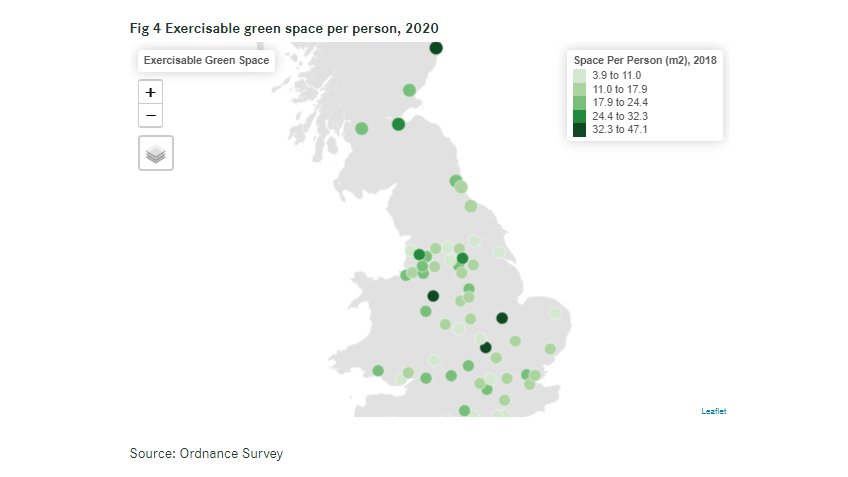  Cities have very different amounts of public green spaceBy combining the data on cities’ public parks and gardens within cities in Great Britain, it is possible to calculate how much exercisable space per person cities have.