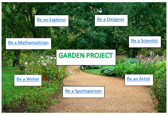 Cambs_SIS's tweet photo. Our new Garden Project includes a range of activities to enjoy in the garden. Who will you be today? Find out here: https://t.co/2abT9nq35o  
 #HomeLearning #OutdoorLearning #CambsEd https://t.co/76F7PClx9e