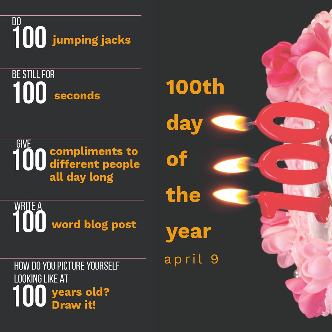 keepitessential's tweet image. Things to do in lockdown, if you're not working from home