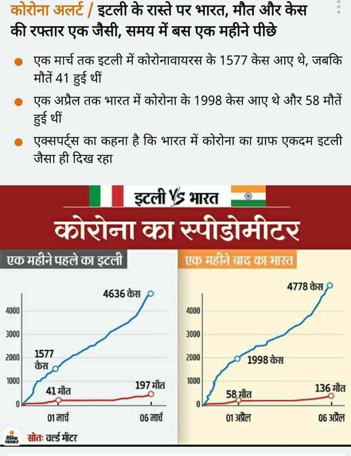 VISHNU PRATAP SINGH tweet media