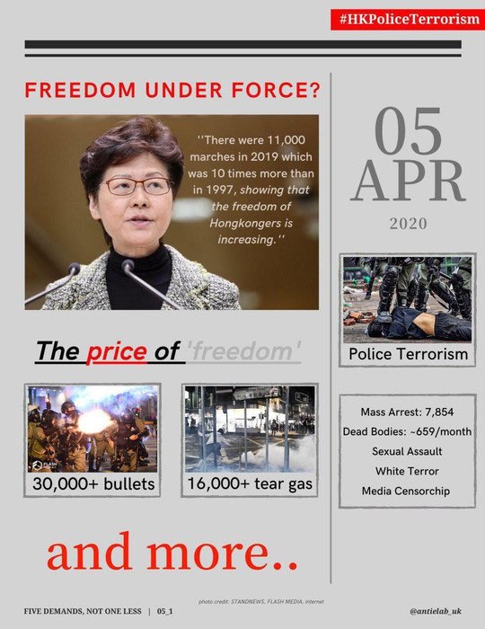 FreeHK97045802's tweet photo. The word ‘rule of law’ is only a joke in Hong Kong. It is now ruled by law. 
The is iconic as Hong Kong is known as a society with rule of law. 
#HongKong #HongkongPoliceTerrorism https://t.co/D825ofBVby