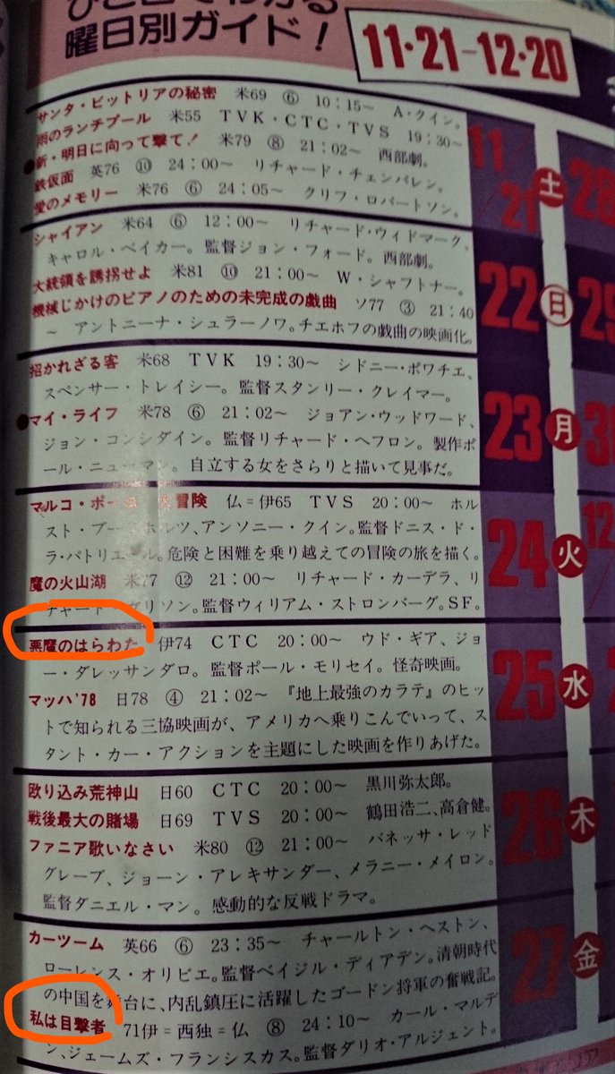 セイドンネ 21時枠の日曜洋画でアウトだった 悪魔のはらわた が深夜に その後 地方局でリピート 他の放送作品もアルジェントに溶ける顔 ブルドーザーにきんぽうげ 微笑み と豊作です