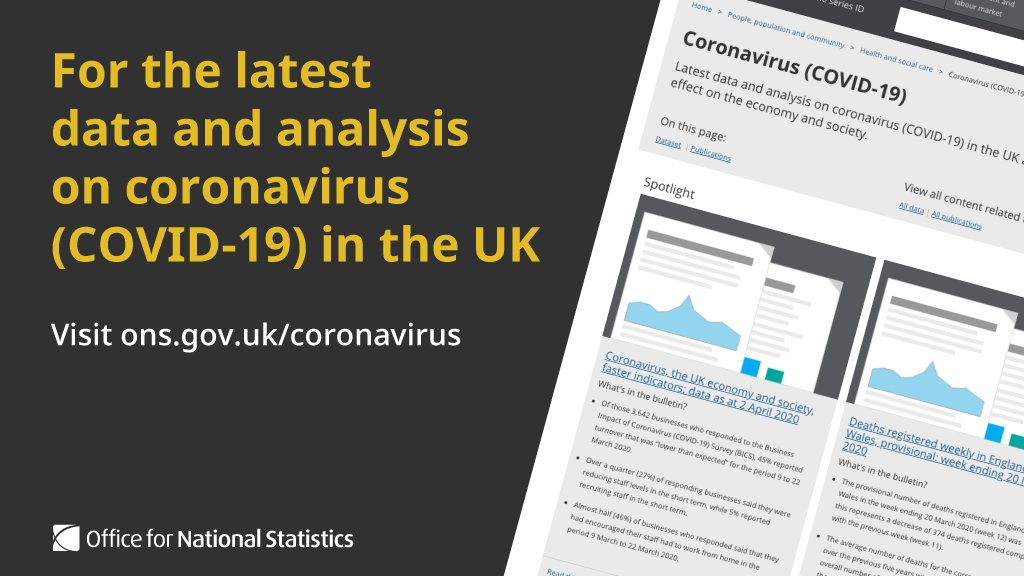 We have a new dedicated page for all of our new analysis related to the  #coronavirus pandemic. Find out more  http://ow.ly/jL5230qwvII  #COVID19