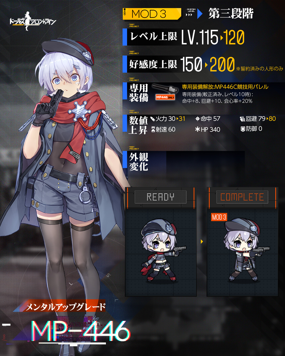 ドールズフロントライン公式 メンタルアップグレード人形紹介 ハンドガン Mp 446 各種ステータスアップの他 Mod2では更に射速を上げる第2スキル 潮音襲撃 Mod3では専用装備 Mp446c競技用バレル を獲得することができます 必要な条件を満たして