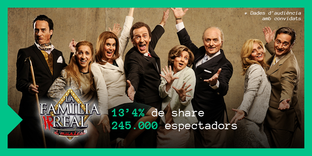 'La família irreal' és líder de la seva franja! Us vau perdre aquest gran musical ple de sàtira i cançons?
El podeu tornar a veure aquí 👑📺▶️ ccma.cat/tv3/alacarta/t…