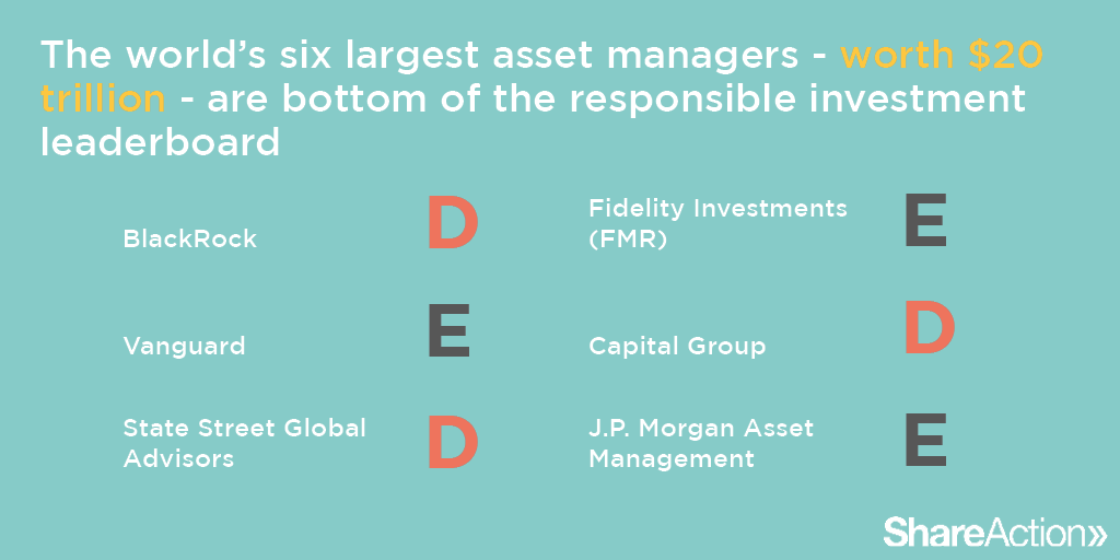 BlackRock got a D in our ranking on RI, which we deem “business-as-usual”. Despite upping their ambition since our survey closed, it's unclear what makes them the ideal candidate for leading the <a href="/EU_Finance/">EU Finance 🇪🇺</a> work on #ESG integration apart from size 
>> responsible-investor.com/articles/black…