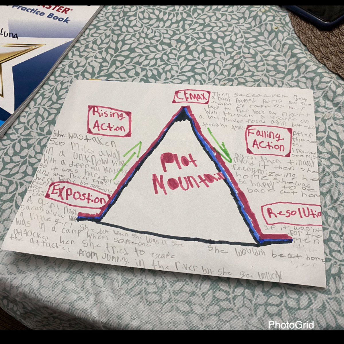 BookmanDemika's tweet photo. My students turned in projects today and I’m supper excited #HISD https://t.co/MNaG37htl2