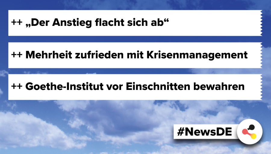 de_deutschland's tweet photo. #09April: Das sind die #News aus #Deutschland! #NewsDE
❗🆕🇩🇪👉 https://t.co/Itu9MeH2W1
#COVID19de #CoronaKrise #CoronaPandemie #CoronaLockdown #Merkel #Infektionszahlen #ZuHauseBleiben #Krise #Krisenmanagement #Ausgangsbeschraenkung #Kultur #Hilfe @goetheinstitut @HeikoMaas https://t.co/3wNZ4OES2V