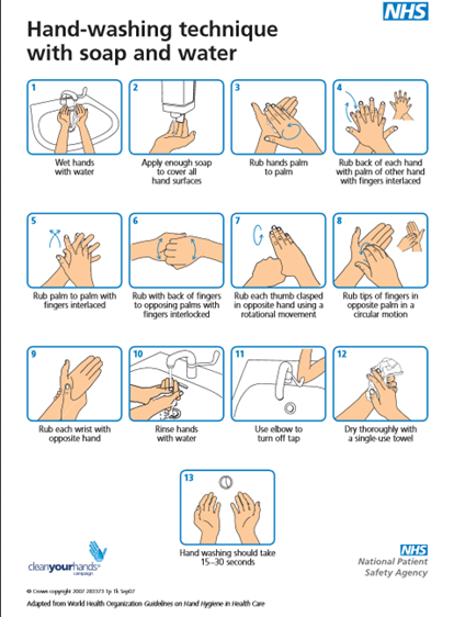 It’s the Bank Holiday Weekend but unfortunately, this one will not be like any other! Remember to #StayHomeSaveLives and practice handwashing:
Wash your hands for at least 20 seconds, especially when you:
🍎Eat/drink
🤧Sneeze/cough
🏡Leave or arrive at home/work
🚽Use the toilet
