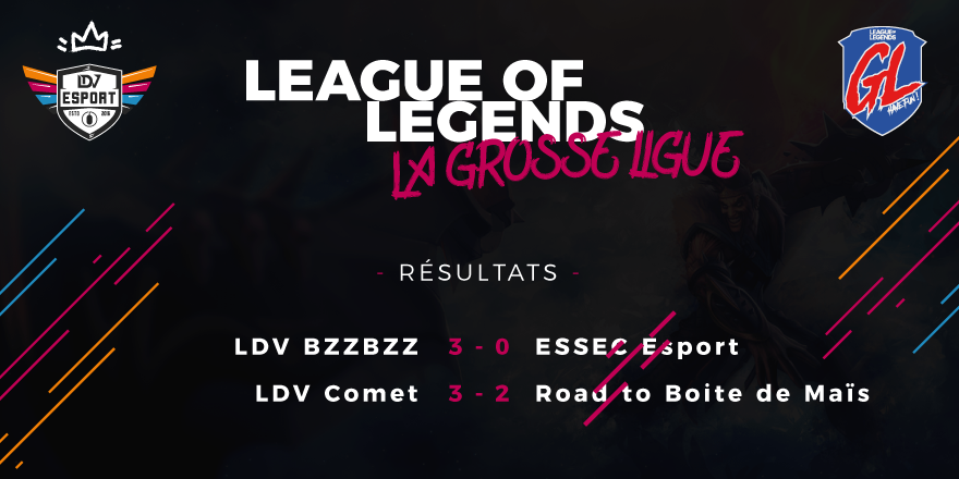 LDVEsport's tweet photo. [GROSSE LIGUE]
Hier soir, #LdvBzzBzz et #LdvComet se sont imposés dans chacun de leur match de finale régionale ! 🔥
Ils se qualifient donc respectivement pour la phase Baron National et Dragon National ! 💥
Gg à eux ! 👊
#LDVWIN https://t.co/GzCw3FG5fW
