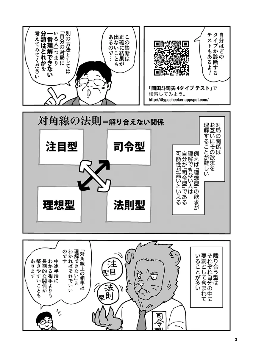 アイタロー☆経済歴史漫画家 on X: 