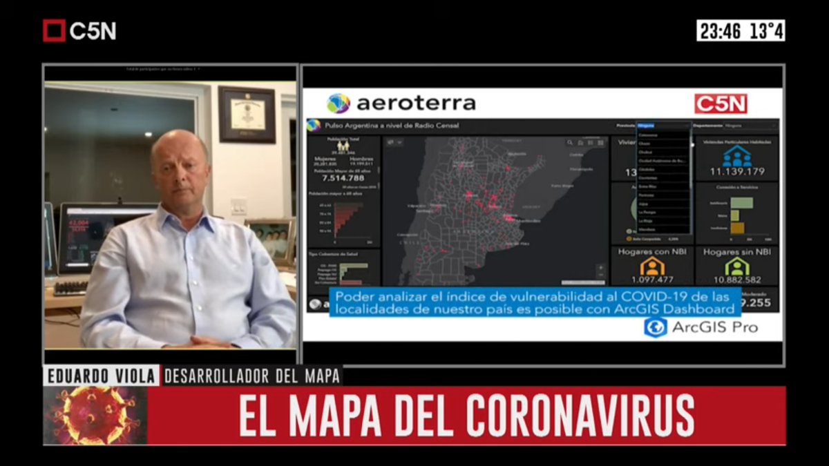 GIS_AEROTERRA's tweet photo. Mirá la entrevista de @eduviola, presidente de @GIS_AEROTERRA en @C5N sobre el sistema de geolocalización que da respuesta al #COVID19: https://t.co/o9UaIycvqi @GustavoSaenzOK @rodysuarez @jorgemacri @JMedranoSalta @MinSaludSalta @minsaludcba @crfunesmza @AnaMariaNadal2 https://t.co/A1Atq9dVLv