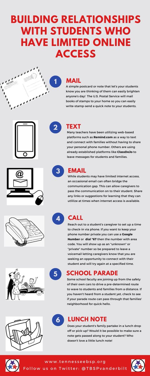 Concerned about how to build relationships with your students who have limited access to the internet? Read these six tips today so you can reach them tomorrow! #WeMissOurStudents #RTI2B