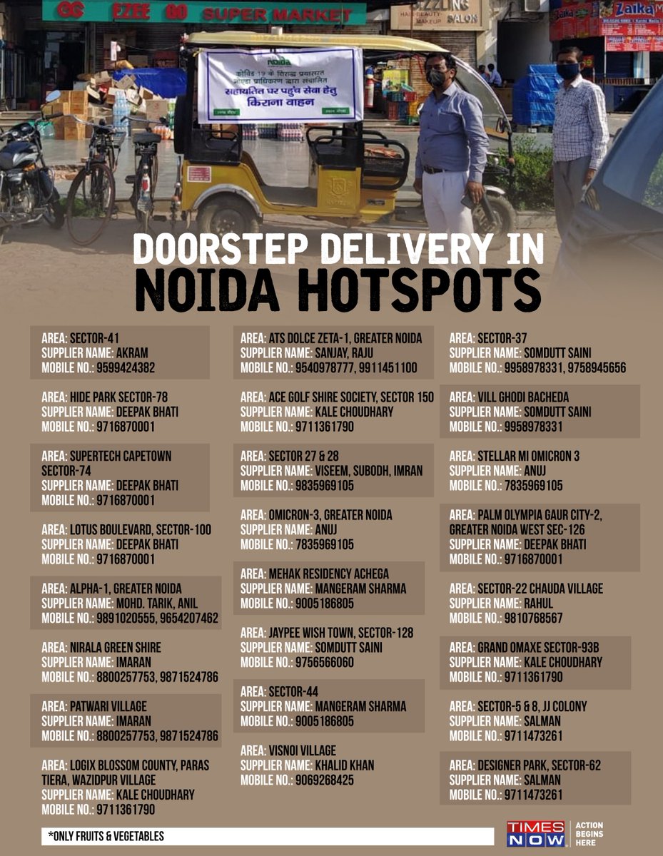 List of fruits & vegetables vendors in Noida hotspots identified by the district administration for delivering essentials to your home. Don’t panic, stay indoors, don’t flood vendors with calls. |  #ContainmentZoneLiveReport