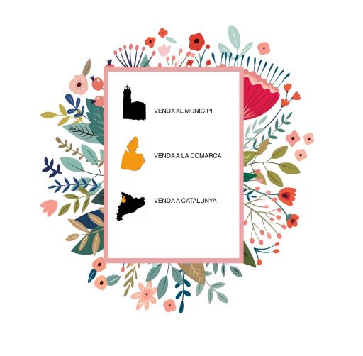 mauri_francesc's tweet image. 🛒T'ho porten a casa. Fes compra de proximitat i de país. Aquí tens una iniciativa, per acostar els productes del Pallars Jussà🥩🥦🧀 . 
Més info: bit.ly/2RmvMbY

#PallarsJussà @AjTremp #Alteugust  @AtgPallars @TurismeJussa