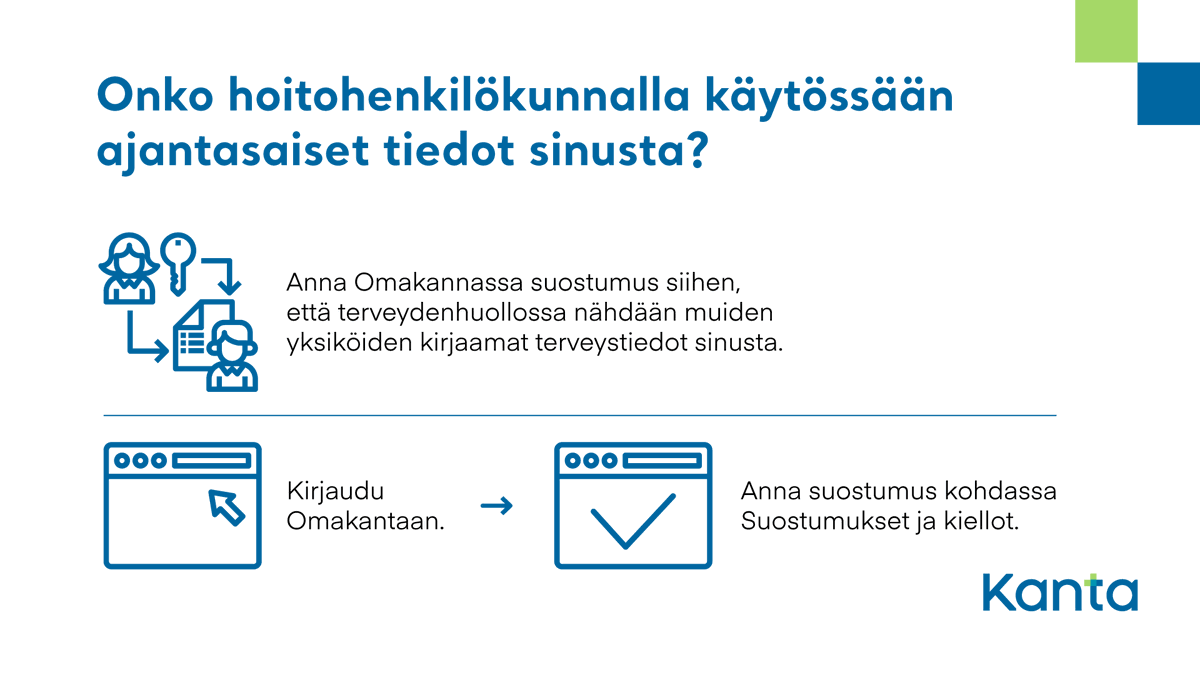 Kantapalvelut's tweet image. #Koronavirus-aikana on tärkeää, että hoitohenkilökunnalla on käytössään ajantasainen tieto sinusta. Omakannassa voit antaa luvan siihen, että terveydenhuolto näkee myös muualla kirjatut tietosi.

#koronafi #Omakanta

👉 Katso tarkemmat ohjeet: kanta.fi/fi/tiedote/-/a…