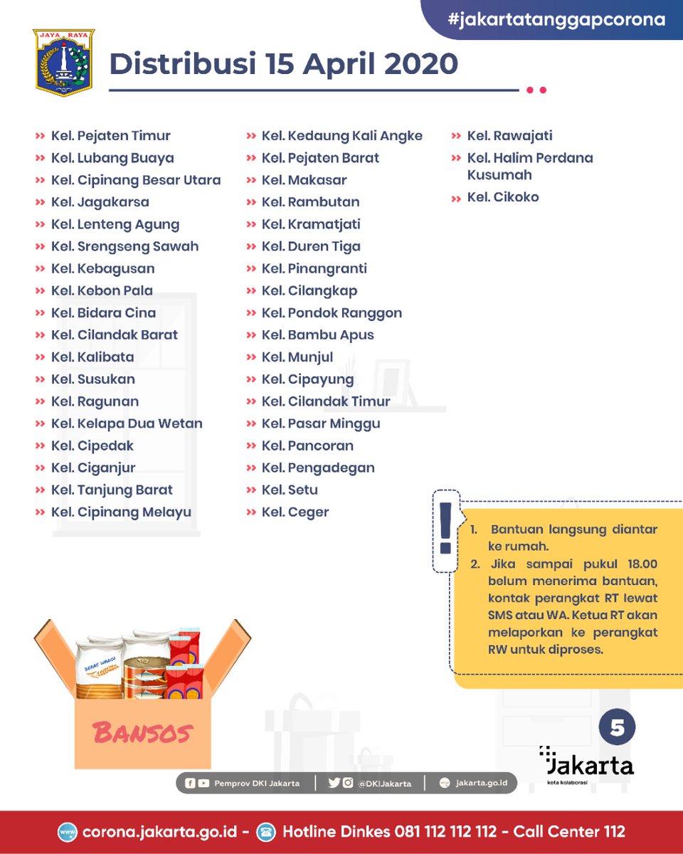 DKIJakarta's tweet photo. Penyaluran bantuan dilakukan dengan pengantaran langsung ke rumah tangga sasaran agar masyarakat tetap berkegiatan di rumah. Adapun bantuan yang diberikan berupa paket khusus bahan makanan, masker kain, dan sabun.

#Hadapibersama #JakartaTanggapCorona #DirumahAja #JagaJarak #PSBB https://t.co/TLQQF99HxG