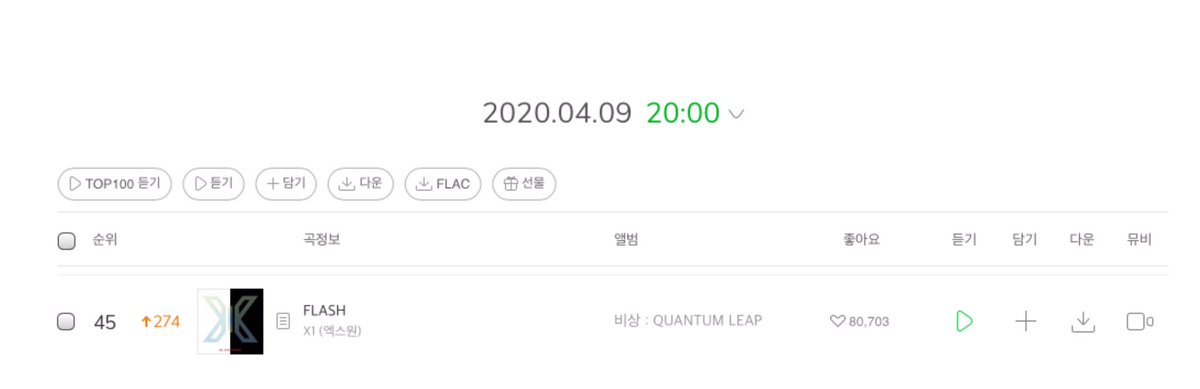 X1_strmallim's tweet photo. 🦋엑스원 FLASH 실시간 급상승 차트 🦋
4월 9일 20:00 기준

💚FLASH 45위 (274⬆️)

총공 시작 전 타이틀곡이 급상승 순위입니다.
순위 상승 할 수 있도록 스트리밍 유지해주시기 바랍니다. https://t.co/HRSXDgSRaF