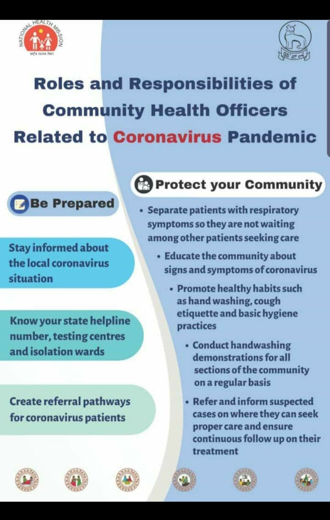 Roles And Responsibilities Of Community Health Officer roles-and-responsibilities-of-community-health-officer