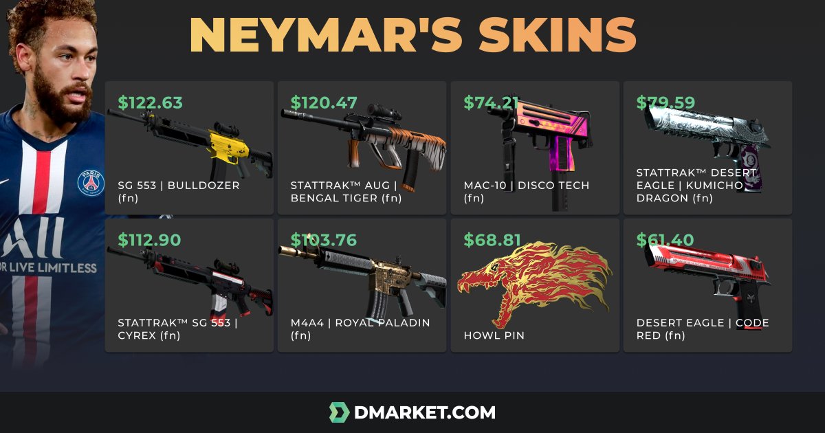Dmarket On Twitter Now That S The Inventory Gaming Csgo Neymar