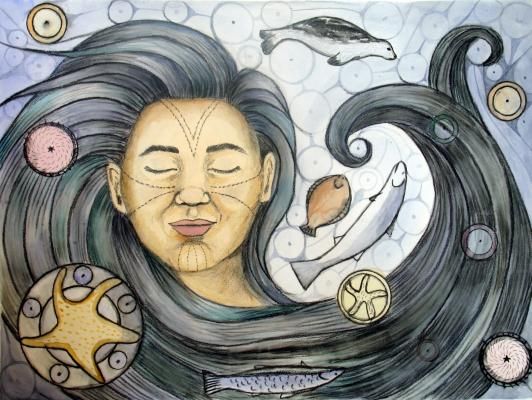 Wolves feature highly in mythology of indigenous tribes N America! Naskapi believe caribou afterlife guarded by giant wolves that kill hunters who venture near! Netsilik Inuit & Takanaluk-arnaluk believe sea-woman Nuliayuk's home guarded by wolves!campbellart  #FolkloreThursday