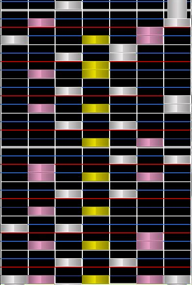 Replacement glossary for osu!mania Pattern Repository : r/osugame