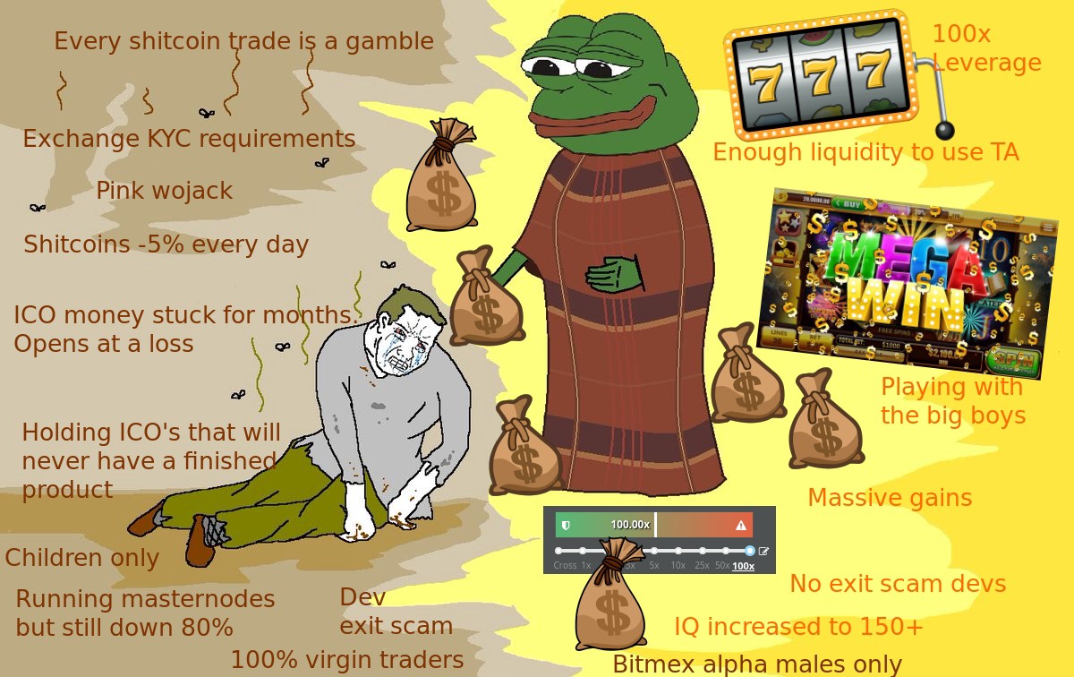 RNR_0's tweet image. Don't have a whole bitcoin? Don't worry, leverage trading is something for you. Play with the big boys.

100x leverage. With 0.1BTC you can use 10BTC

My links for a 5-10% discount

Bitmex: bitmex.com/register/vhT2qm

FTX: ftx.com/#a=10percentDi…

Bybit: bybit.com/en?affiliate_i…