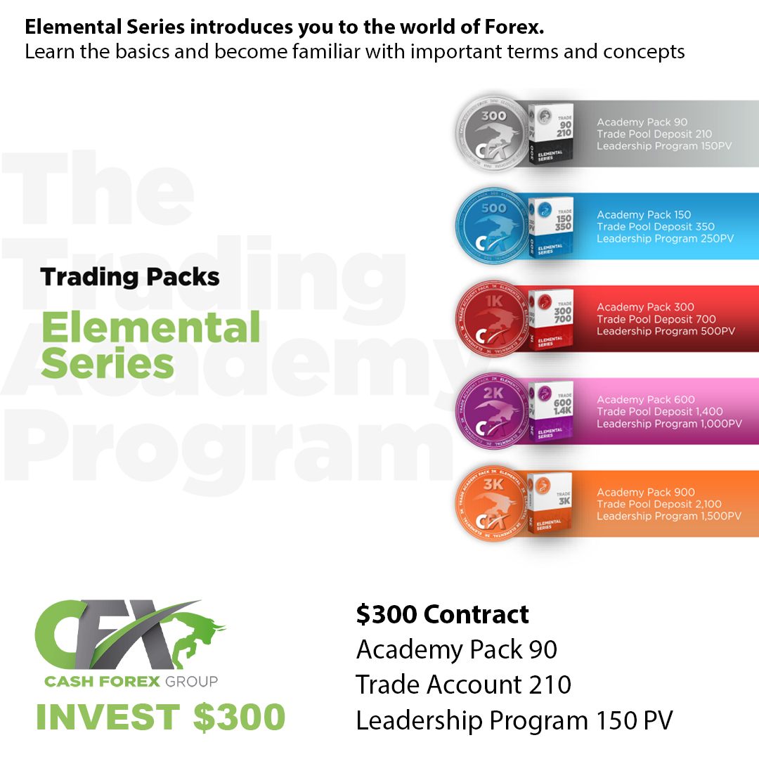 FoxCorp_Wealth's tweet photo. Elemental Plans start from as little as $300 
Join us today. https://t.co/g1wZkhzIbU
CashFX members will have industry leading tools to help you share CashFX trading with your friends.
.
#CashFX
#theconversionpros
#Invest
#Investment
#PassiveIncome 
#Learntotrade
#Forex https://t.co/ViI1o14RrR