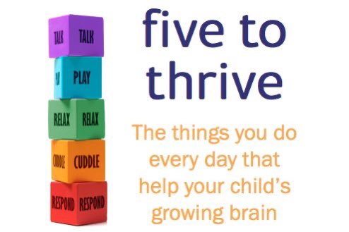angemurphy90's tweet photo. During this isolation period.. keep in mind what is really important to support your child! - 🟣Talk 🔵Play 🟢Relax 🟠Cuddle 🔴Respond #TeamEYC #5tothrive https://t.co/eMCRnyyJTI