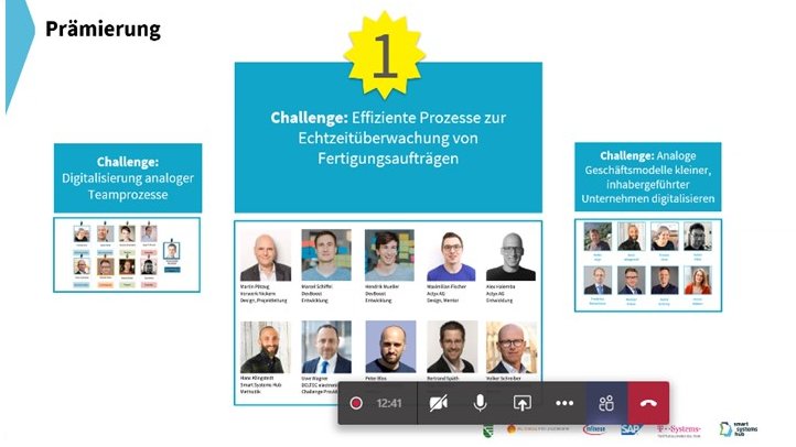 moderationswerk's tweet photo. Die Gewinner des 1. Digitalen Thin(gk)athons stehen fest. Herzlichen Glückwunsch! Auch wenn unser Team nicht gesiegt hat, sind wir glücklich, dabei gewesen zu sein und entwickeln den erarbeiteten Ansatz gern mit weiter. @smartsystemshub @SiSax_de #digitalerthingkathon #corona https://t.co/LWSMmuhiEM