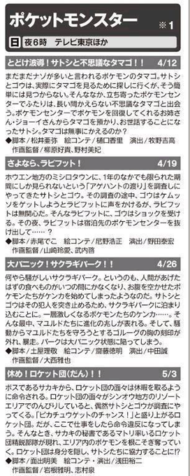 Popular Tweets Of ラティオス 4 تحليلات تويتر الرسومية الخاصة بهوتويت Whotwi