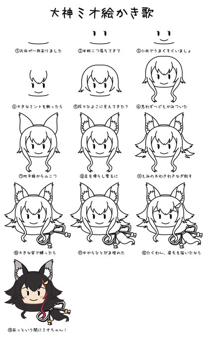 絵描き歌のtwitterイラスト検索結果 古い順 絵描き歌のtwitterイラスト検索結果 古い順