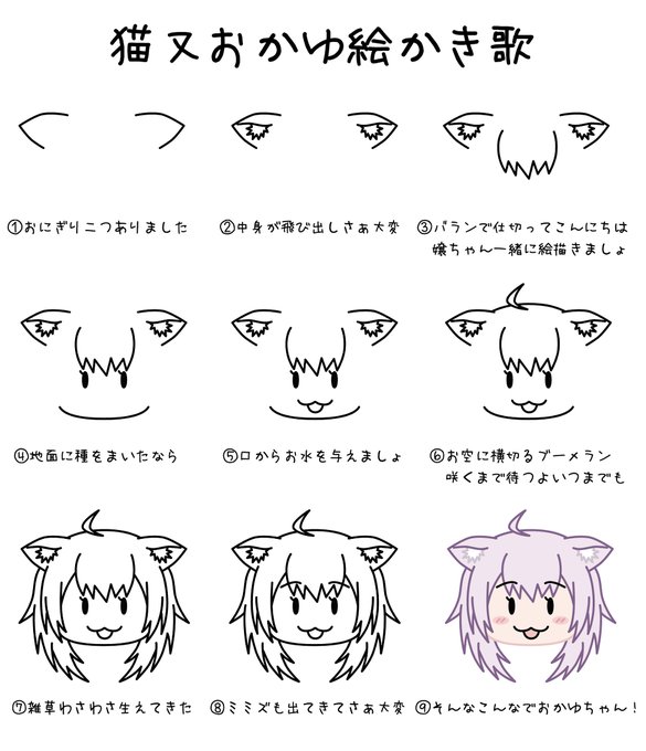 絵描き歌のtwitterイラスト検索結果 古い順 絵描き歌のtwitterイラスト検索結果 古い順