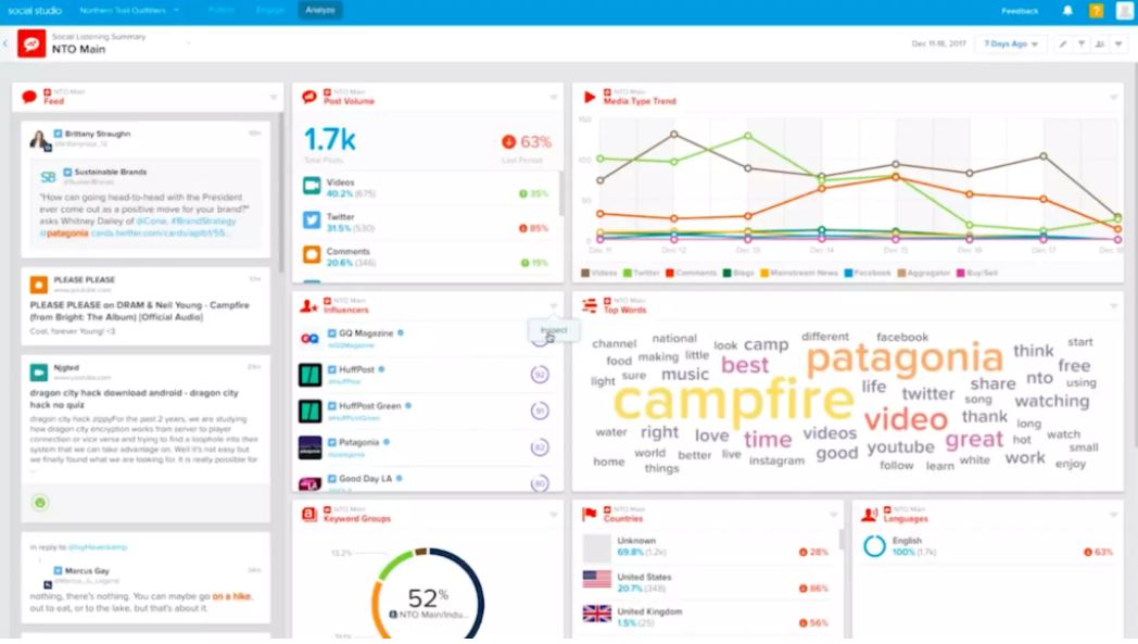 TechStormEU's tweet photo. #SocialStudio is all abt management,monitoring,listening & analytics.#Didyouknow Social Studio could be just an addon for those who are already using @salesforce .Get in touch #TechStormEU to know more.@partnerforce https://t.co/b0NbY0adtK #beoncloud when #staysafe is important! https://t.co/GXnH3in6fw