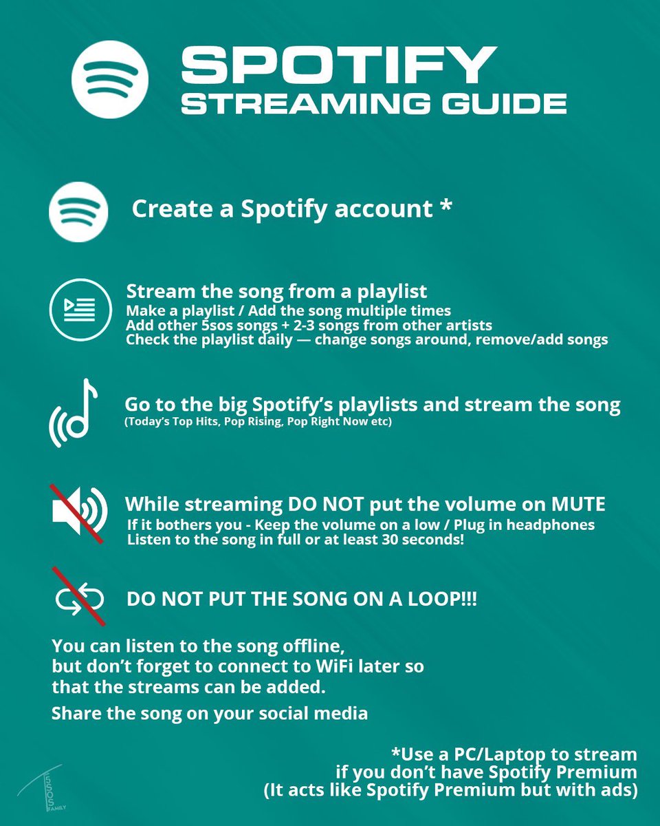 The chart is based on album sales.The rules currently stand that if you stream from:a PAID SERVICE, 1,250 streams = 1 album an ad-based (free) service, 3,750 streams = 1 albumThat means that it will take ALL of us no matter where in the world you live, working together.