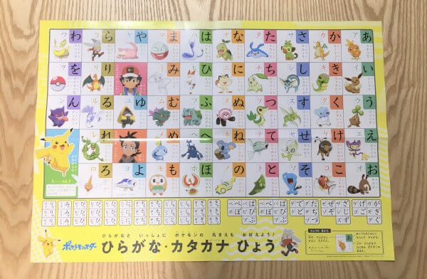 ポケモンセンターnakayama ポケモン ひらがな カタカナひょう サトシとゴウも 付録レビュー 小学一年生 5 6月合併号 ドラえもん タイムマシンで手軽にプログラミングが学べる 児童向け総合雑誌 T Co Nqp7inqkls