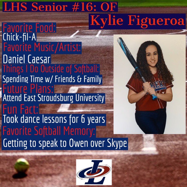 Liberty Softball tweet media