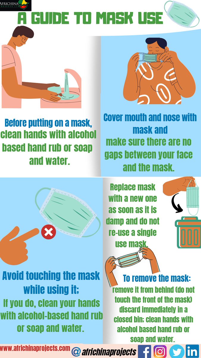 AFRICHINAPROJCT's tweet photo. HOW TO PUT ON, USE, TAKE OFF, AND DISPOSE OF A MASK.
#COVID19
#StayHomeSaveLives
#AfriChinaProjectsCares https://t.co/BxD9rCM4G3