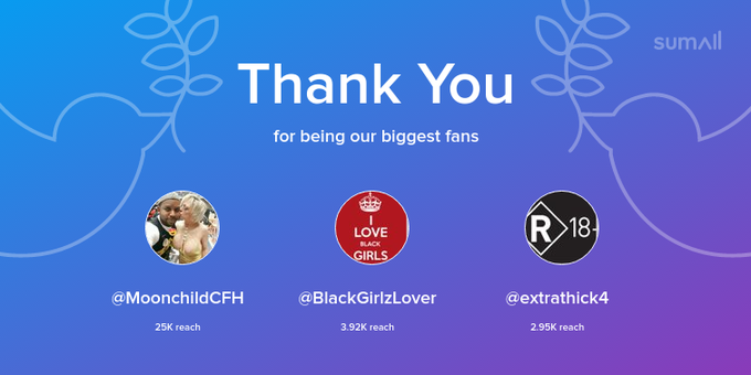 Our biggest fans this week: MoonchildCFH, BlackGirlzLover, extrathick4. Thank you! via https://t.co/7jmtaMvHaC