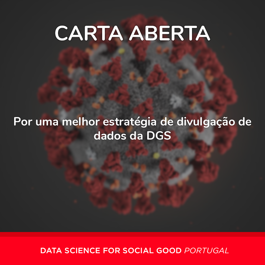 dssgpt's tweet photo. Carta Aberta: Por uma melhor estratégia de dados da Direcção Geral de Saúde no combate à epidemia COVID-19 em Portugal

https://t.co/tNGniq10ku

Assinada por: 
@dssgpt  @ANMSP2016 @cintesis_eu FMUP @tech4covid19 

Mais info na thread (1/n) https://t.co/UHhVxo9MYl