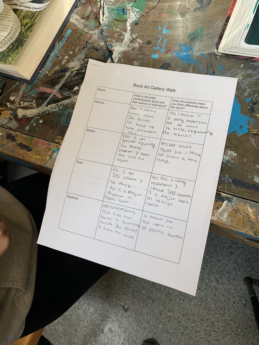 MrsKEverson's tweet image. This Gallery Walk for 3D Art.  😍 High Schoolers took a stance on a contemporary issue and contemplated art’s role in enacting change.
#StandardsBasedTeaching
#LoveMySchoolDay
#EagleGroveHS
#BAAM
#EGPride