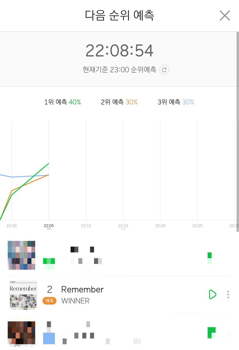 winner_strm's tweet photo. ✔✔ 인서들 조금만 더 힘내주세요! https://t.co/5KLQsQNqtq