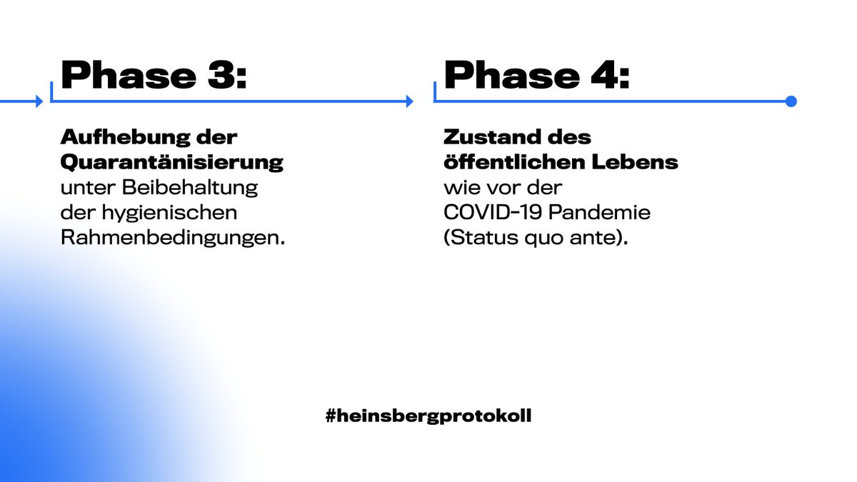 Prof. Dr. Hendrik Streeck: "Wir haben gelernt, wie wir uns hygienisch richtig verhalten. Das ist eine wichtige Voraussetzung, die es ermöglichen könnte, in Phase 2 einzutreten." 

<a href="/hendrikstreeck/">Hendrik Streeck</a> #COVIDー19 #heinsbergprotokoll #heinsberg #hsbestrong #coronadeutschland #COVID19de