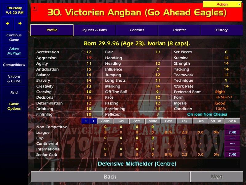 ...Go Ahead make moves to strengthen in January with the loan signings of Rody de Boer, Victorien Angban and Ryan Christie supplemented by the arrivals of Victor Jensen for £500k and Sebastian Dewaest for just under a million.  #CM0102