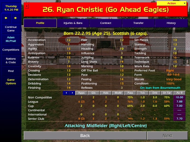 ...Go Ahead make moves to strengthen in January with the loan signings of Rody de Boer, Victorien Angban and Ryan Christie supplemented by the arrivals of Victor Jensen for £500k and Sebastian Dewaest for just under a million.  #CM0102