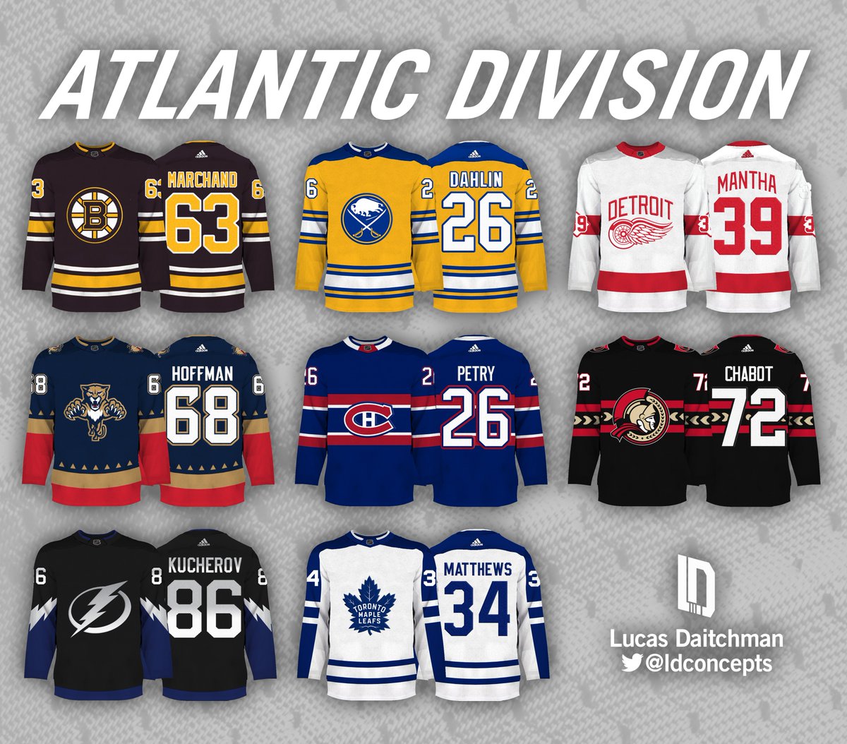 Cd24_Design] NHL alternate jersey concepts for the Atlantic