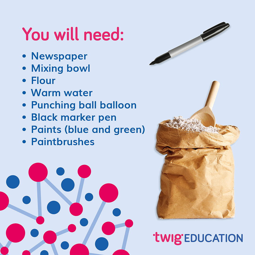 TwigScience's tweet photo. In #ScienceClass, discuss and research the physical features of Earth. 
Then make a model globe at home!
#distancelearning
🇺🇸https://t.co/C8Dn6MyNqc
🌏https://t.co/8Ev8l9ieUf https://t.co/VxpA5MLJHp