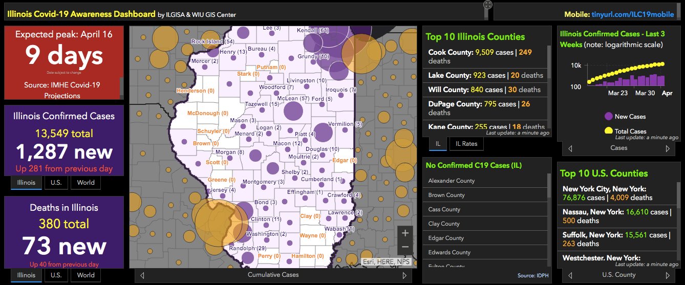 Clay County Il Gis Western Illinois University On Twitter: "Check Out The Statewide Covid-19  Web Map And Dashboard At Https://T.co/Cqxwly5K5C, Created By The #Wiu Gis  Center, In Cooperation With The Department Of Earth, Atmospheric And  Geographic